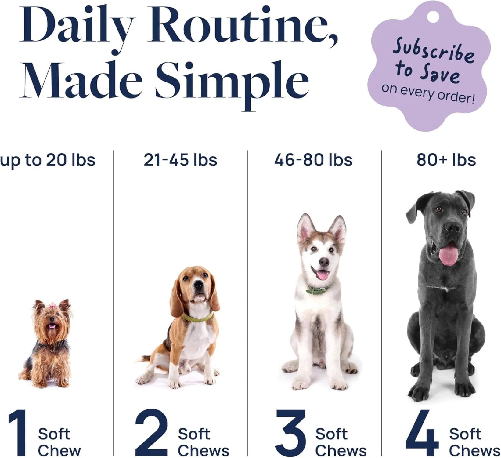 Smart Vitality Pet Calm Supplement for Dogs, Calming without Sleepiness, 60 Chews