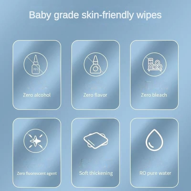 Dog Cat Pet Wet Wipes for Paws and Butt, Earseyes Plant-Based Pet Wipes, Unscented Dogwipes, Cleaning Deodorizing, Paw Wipes Fordogs Cats Pets