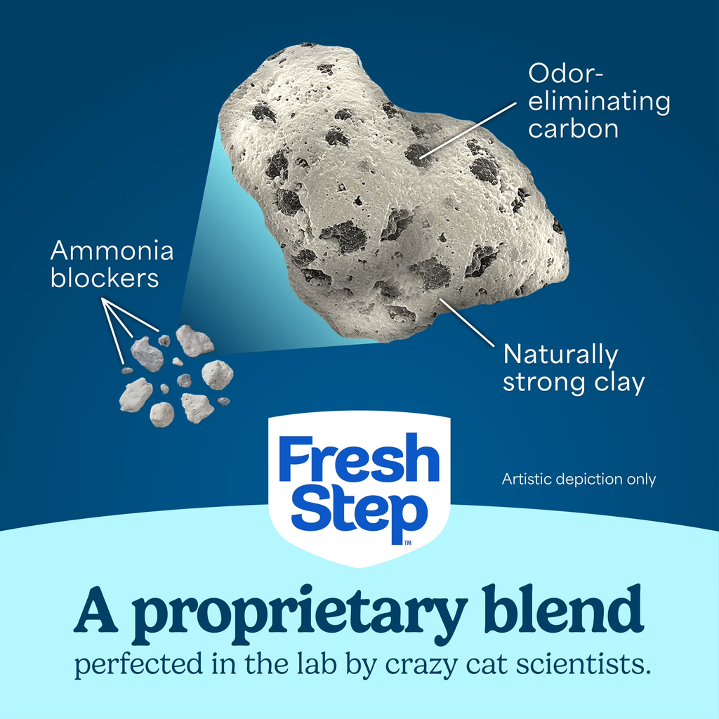 Simply Unscented Clumping Cat Litter, 14 Lbs